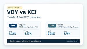 VDY vs XEI ETF comparison for Canadian investors